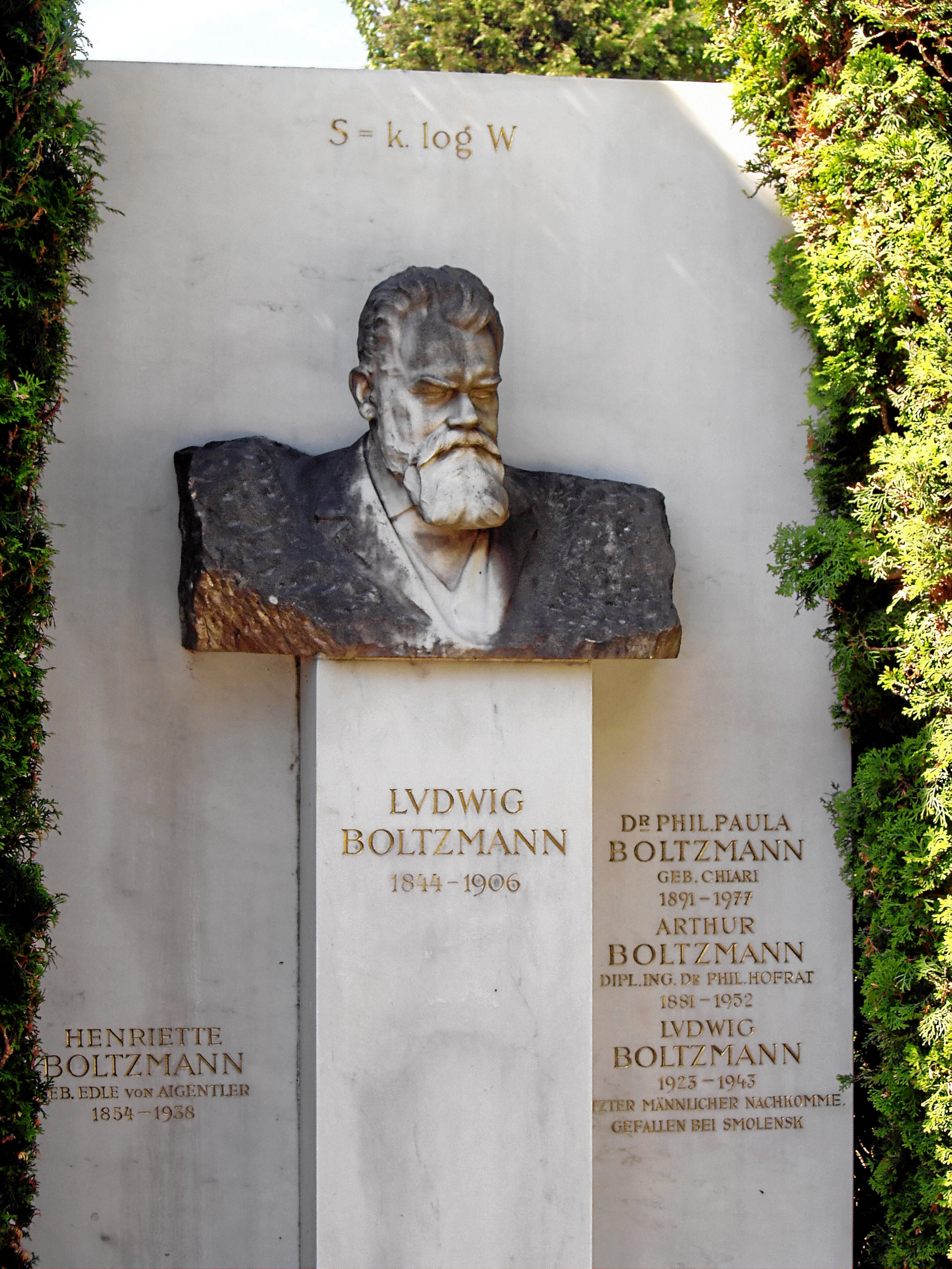 Boltzmann 完整墓碑:熵公式、半身像与碑文